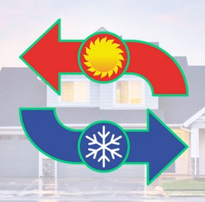 idaho home heating